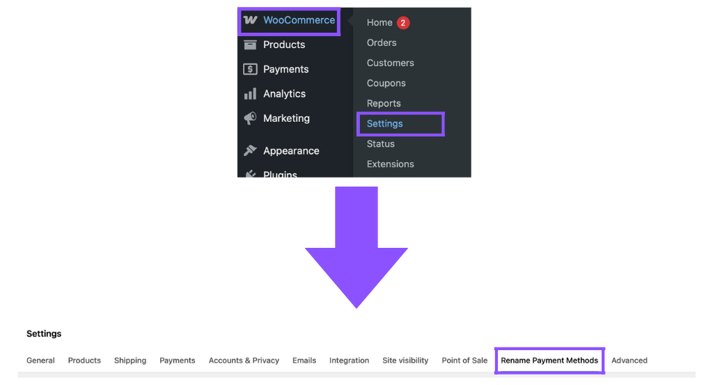 Rename Payment Methods for WooCommerce