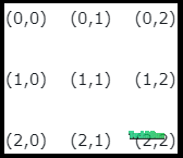 3x3 array