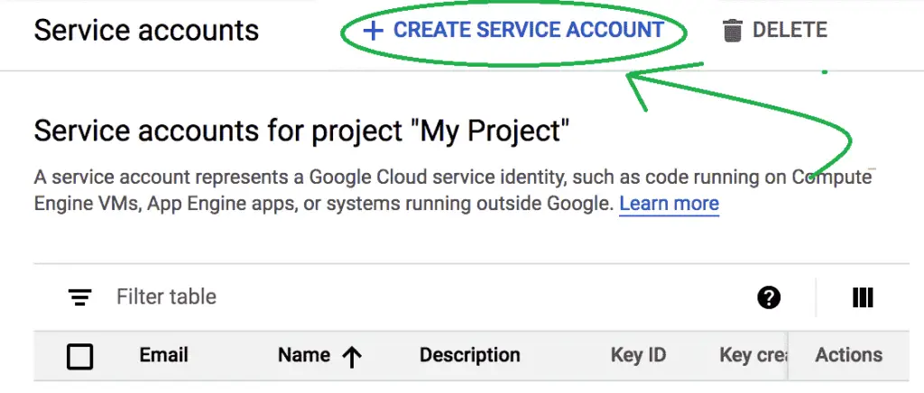 Create Service Account for Indexing API
