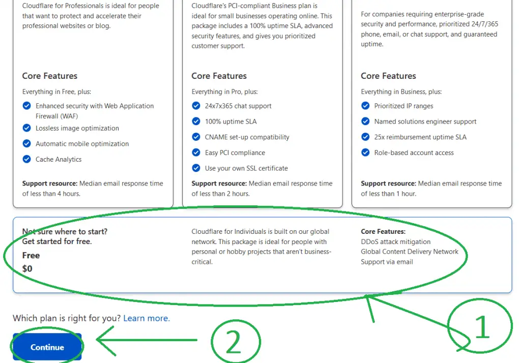 Choose your Cloudflare plan