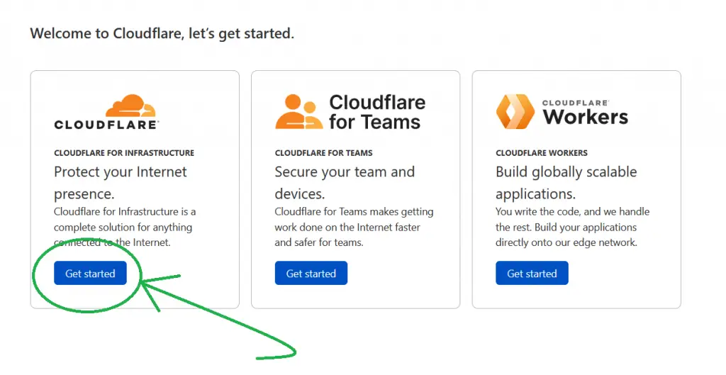 Get started with Cloudflare infrastructure.