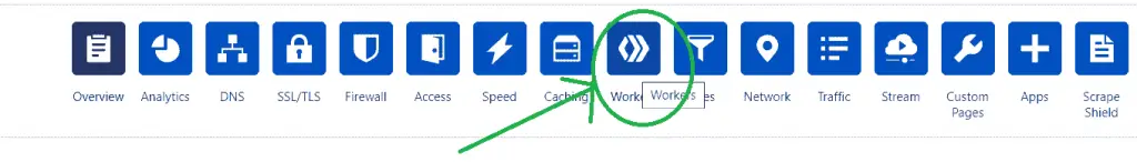 Workers option inside the Cloudflare dashboard