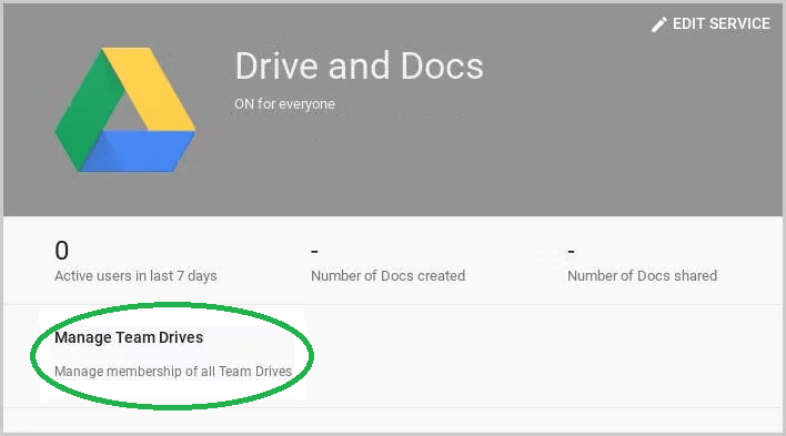Restore Permanently deleted google drive data from shared team drives.