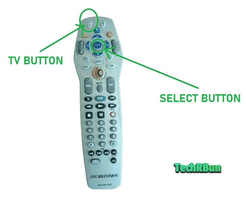 TV and SEL (select) buttons on Cablevision remote.